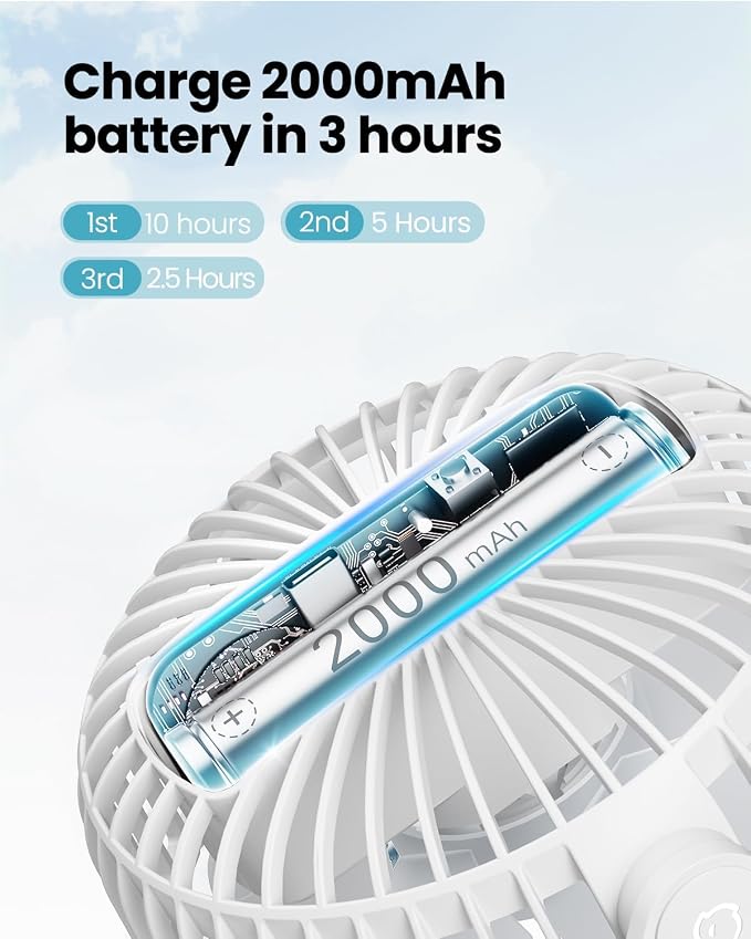 Mini Portable Stroller Fan, Battery Operated Small Clip on, Detachable 3 Speed Rechargeable, 360° Rotate, alternate view 5