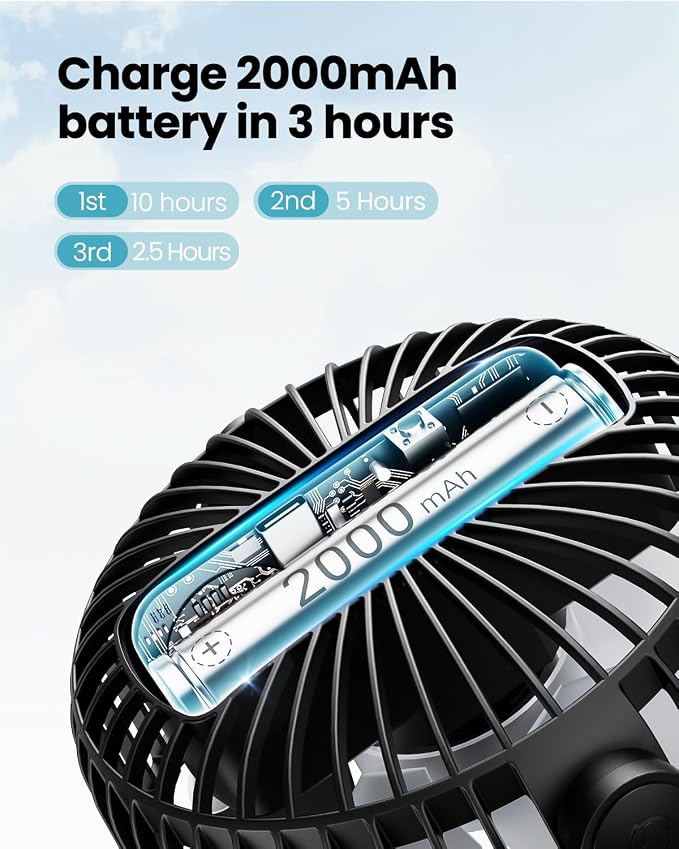 Mini Portable Stroller Fan, Battery Operated Small Clip on, Detachable 3 Speed Rechargeable, 360° Rotate, alternate view 5
