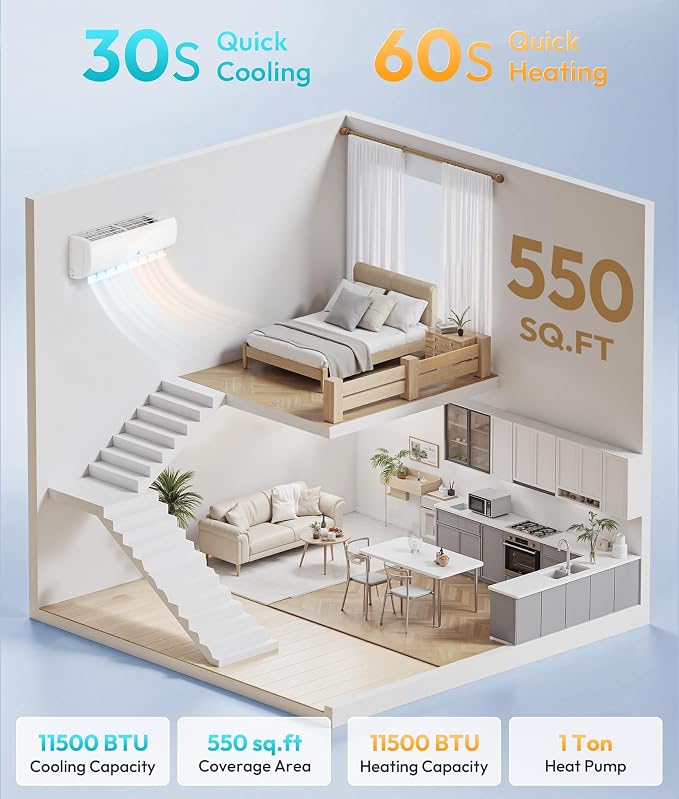 Mini Split AC/Heating System - 11500 BTU Ductless Heat Pump Inverter Heating and Cooling, 17 SEER2 110V/115V Energy Efficient