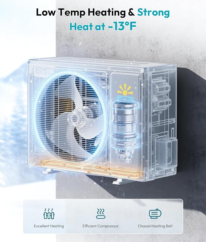 Mini Split AC/Heating System - 11500 BTU Ductless Heat Pump Inverter Heating and Cooling, 17 SEER2 110V/115V Energy Efficient