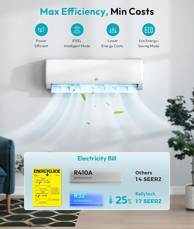 Mini Split AC/Heating System - 11500 BTU Ductless Heat Pump Inverter Heating and Cooling, 17 SEER2 110V/115V Energy Efficient