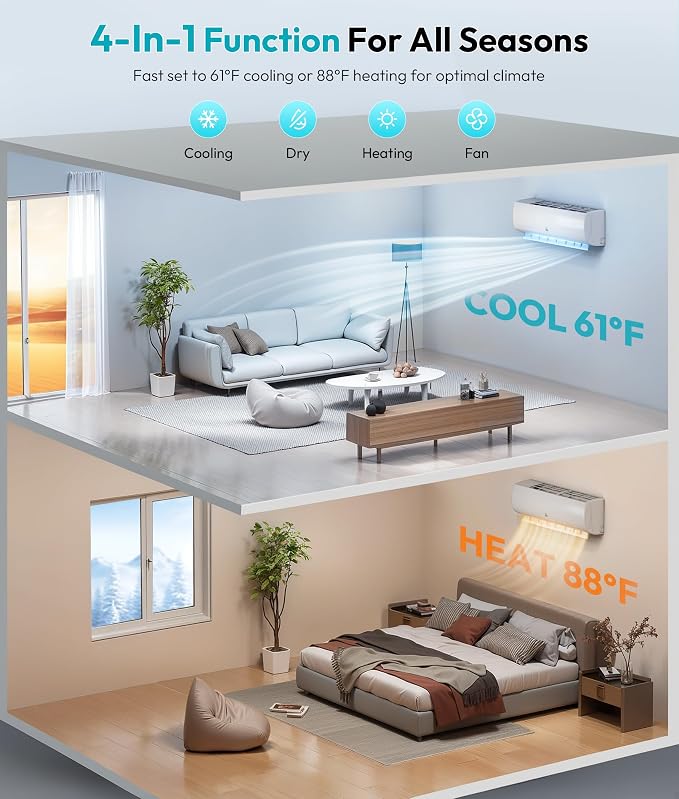 Mini Split AC/Heating System - 11500 BTU Ductless Heat Pump Inverter Heating and Cooling, 17 SEER2 110V/115V Energy Efficient