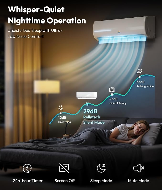 Mini Split AC/Heating System - 11500 BTU Ductless Heat Pump Inverter Heating and Cooling, 17 SEER2 110V/115V Energy Efficient