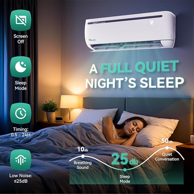 Mini Split AC/Heating System, 12000 BTU Ductless Mini Split Air Conditioner Heat Pump, alternate product view 3
