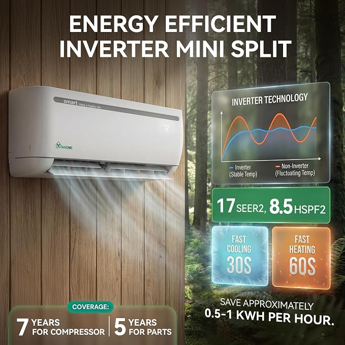 Mini Split AC/Heating System, 12000 BTU Ductless Mini Split Air Conditioner Heat Pump, alternate product view 6