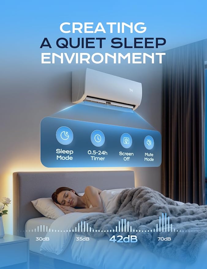 Mini Split Ac/Heating System - 12000 BTU Mini Split Air Conditioner with Heat Pump, 19 SEER2 230V Energy Efficient AC Unit Up