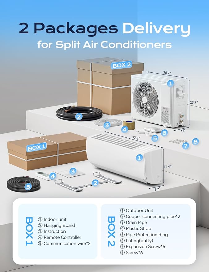 Mini Split Ac/Heating System - 12000 BTU Mini Split Air Conditioner with Heat Pump, 19 SEER2 115V Energy Efficient AC Unit Up