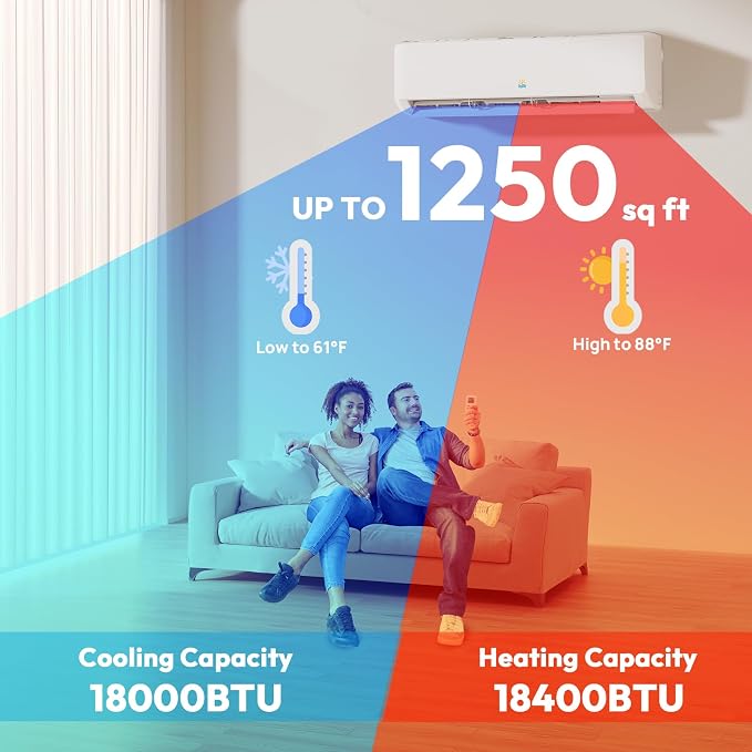 Mini Split AC/Heating System - 18000 BTU Mini Split AC Unit Inverter Heating and Cooling, 19 SEER2 230V Energy Efficient