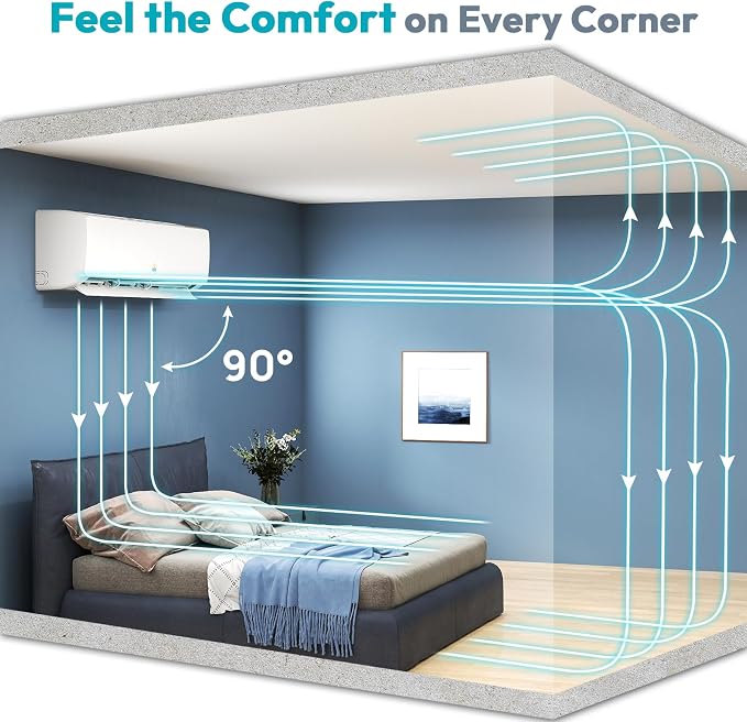 Mini Split AC/Heating System - 18000 BTU Mini Split AC Unit Inverter Heating and Cooling, 19 SEER2 230V Energy Efficient