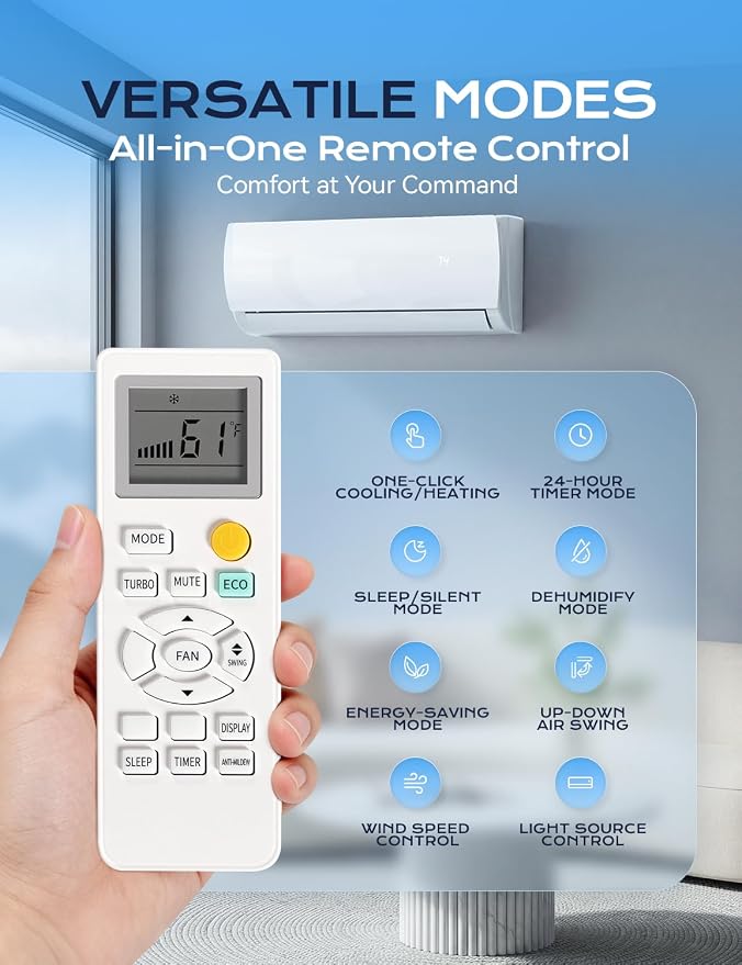 Mini Split Ac/Heating System - 18000 BTU Mini Split Air Conditioner with Heat Pump, 19 SEER2 230V Energy Efficient AC Unit Up