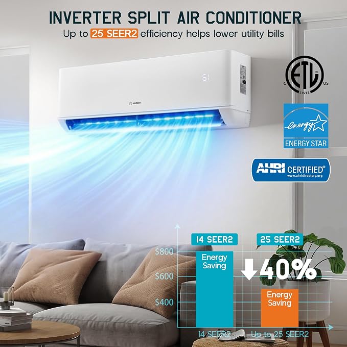 Mini Split AC/Heating System, 20,000 BTU ODU, 25 SEER2 2 Zone 9K+9K BTU Ductless Inverter Heat Pump, WiFi Enabled with