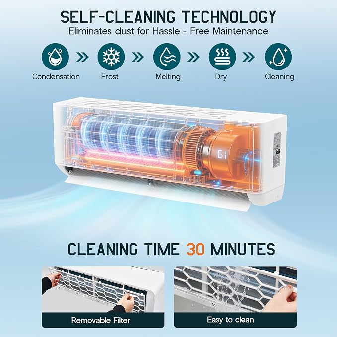 Mini Split AC/Heating System, 20,000 BTU ODU, 25 SEER2 2 Zone 9K+9K BTU Ductless Inverter Heat Pump, WiFi Enabled with