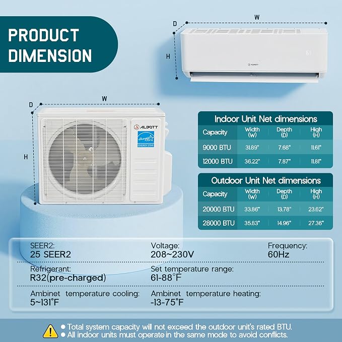 Mini Split AC/Heating System, 20,000 BTU ODU, 25 SEER2 2 Zone 9K+9K BTU Ductless Inverter Heat Pump, WiFi Enabled with