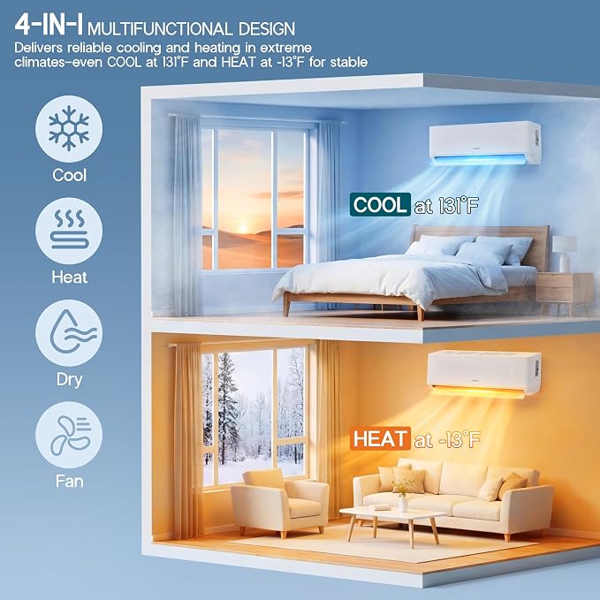 Mini Split AC/Heating System, 28,000 BTU ODU, 22 SEER2 3 Zone 9K+9K+9K BTU Ductless Inverter Heat Pump, WiFi Enabled with
