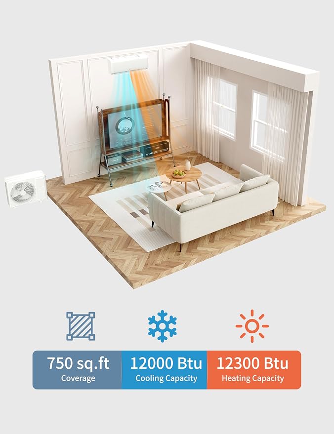 Mini Split AC/Heating System, alternate product view 3