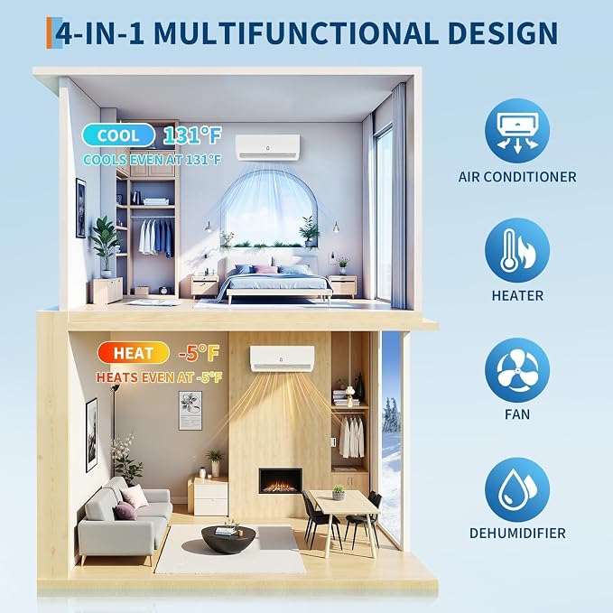 Mini Split Air Conditioner 12000 BTU with 19 SEER2 Efficiency, 208-230V, Smart Split Unit AC Cooling/Heating Up to 750 Sq.Ft