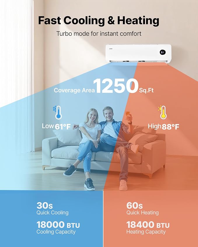 Mini Split Air Conditioner, 18,000 BTU AC / 18,400 BTU Heat, 230V 19 SEER2 High Efficiency Energy Saving, Quiet Inverter