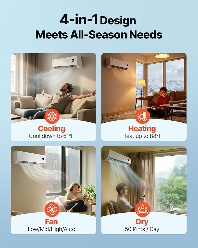 Mini Split Air Conditioner, 18,000 BTU AC / 18,400 BTU Heat, 230V 19 SEER2 High Efficiency Energy Saving, Quiet Inverter