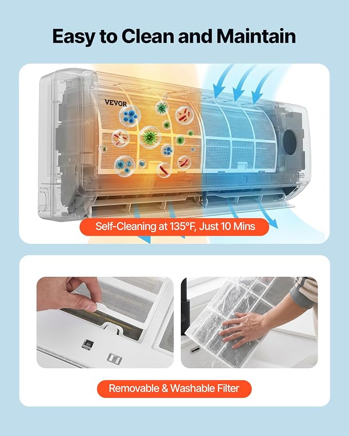 Mini Split Air Conditioner, 18,000 BTU AC / 18,400 BTU Heat, 230V 19 SEER2 High Efficiency Energy Saving, Quiet Inverter
