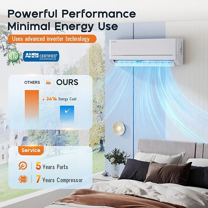 Mini Split Air Conditioner and Heater, 12,000 BTU, SEER2 18, 220V Inverter Energy-Efficient AC with Self-Cleaning, Remote and