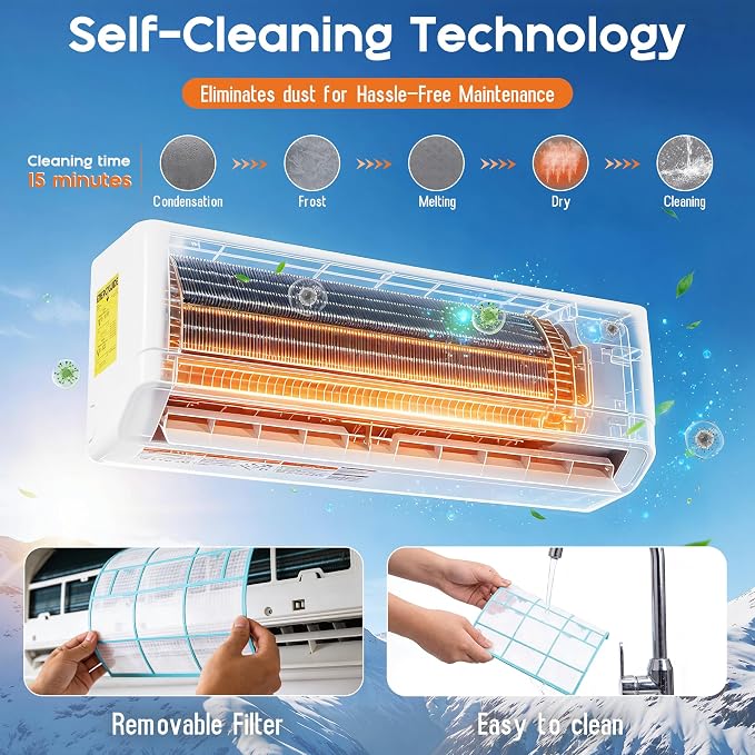 Mini Split Air Conditioner and Heater, 18,000 BTU, SEER2 18, 220V Inverter Energy-Efficient AC with Self-Cleaning, Remote and