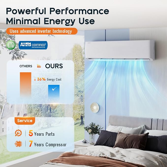 Mini Split Air Conditioner and Heater, 36,000 BTU, SEER2 18, 220V Inverter Energy-Efficient AC with Self-Cleaning, Remote and