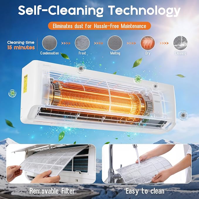 Mini Split Air Conditioner and Heater, 36,000 BTU, SEER2 18, 220V Inverter Energy-Efficient AC with Self-Cleaning, Remote and