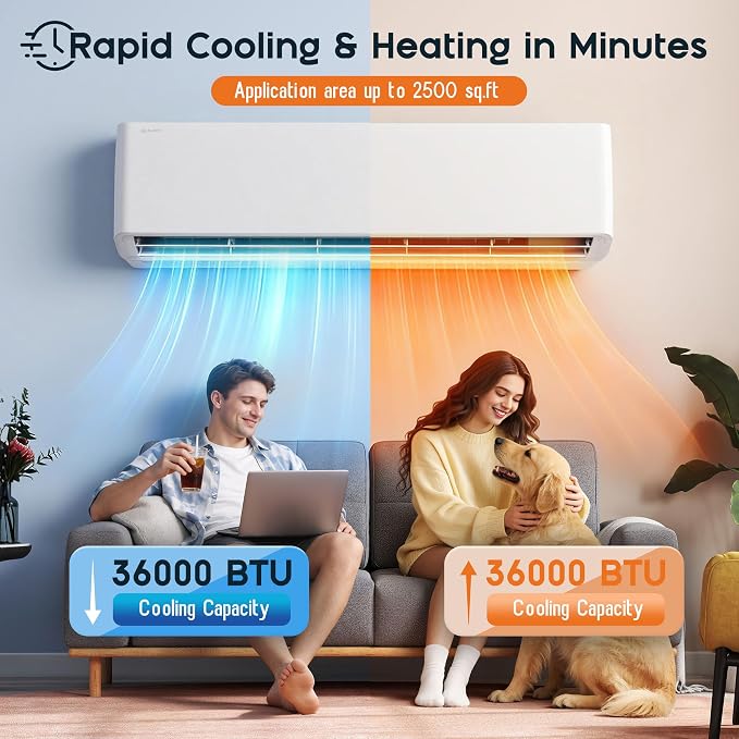 Mini Split Air Conditioner and Heater, 36,000 BTU, SEER2 18, 220V Inverter Energy-Efficient AC with Self-Cleaning, Remote and
