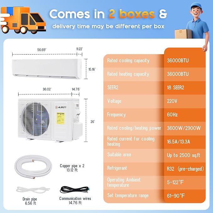 Mini Split Air Conditioner and Heater, 36,000 BTU, SEER2 18, 220V Inverter Energy-Efficient AC with Self-Cleaning, Remote and