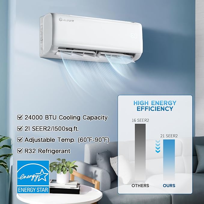 Mini Split Air Conditioner Heat Pump, 24000 BTU 21 SEER2 208V-230V, Energy Star, Remote Control for Rooms up to 1500 Sq.Ft