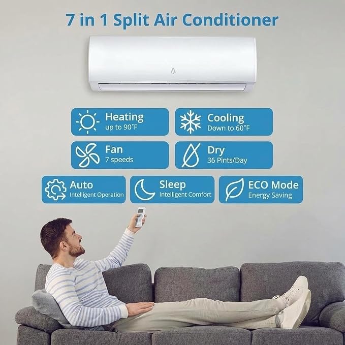 Mini Split Air Conditioner Heat Pump, 9000BTU 7-in-1 AC Inverter Unit 115V Alexa & Wifi 19 SEER2 Up to 450 Sq.ft R32 7 Fan