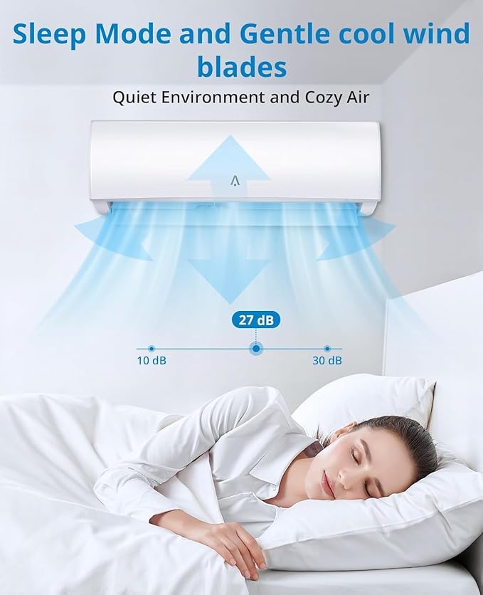 Mini Split Air Conditioner Heat Pump, 9000BTU 7-in-1 AC Inverter Unit 115V Alexa & Wifi 19 SEER2 Up to 450 Sq.ft R32 7 Fan