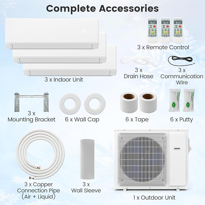 Mini Split Air Conditioner Tri 3 Zone 36K BTU (7K 12K 24K BTU) 23 SEER2 208-230V Compatible with Alexa, Cools Up to 2800