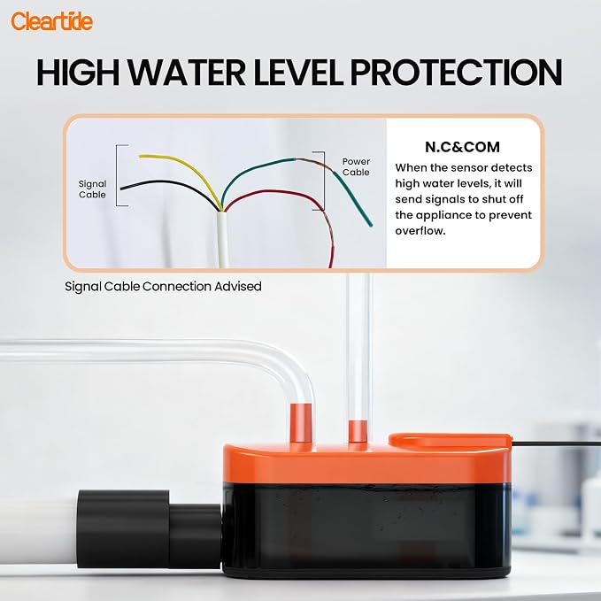 Mini Split HVAC Condensate Pump, 10.6 GPH, 110V/240V, Automatic Safety Switch, AC Condensate Removal for Air Conditioner