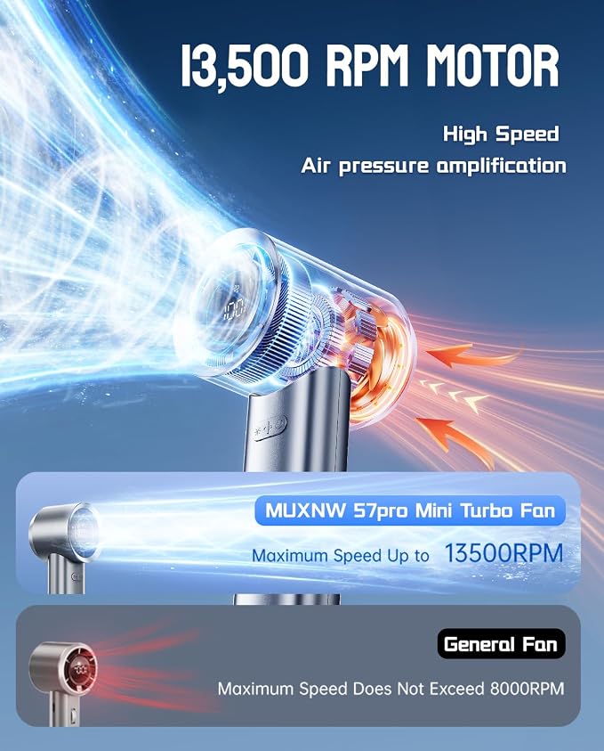 Mini Turbo Jet Fan: Portable Small Pocket Handheld Personal Rechargeable Battery Operated USB Charger Keeping Cool In Hot