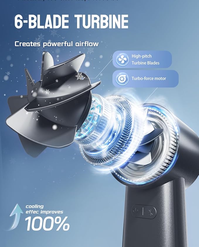 Mini Turbo Jet Fan: Portable Small Pocket Handheld Personal Rechargeable Battery Operated USB Charger Keeping Cool In Hot