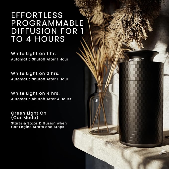 Mini USB Car Diffuser - Waterless Scent Machine for Home & On-The-Go - Intensity Control & Timer, alternate product view 3