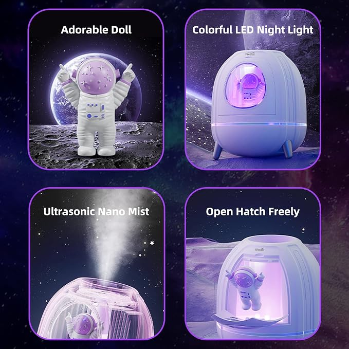 Mini USB Humidifier 250ml with 7 Colors LED Night Light, Small Humidifier for Kids, Plant, Bedroom, Office, Desk, Babies