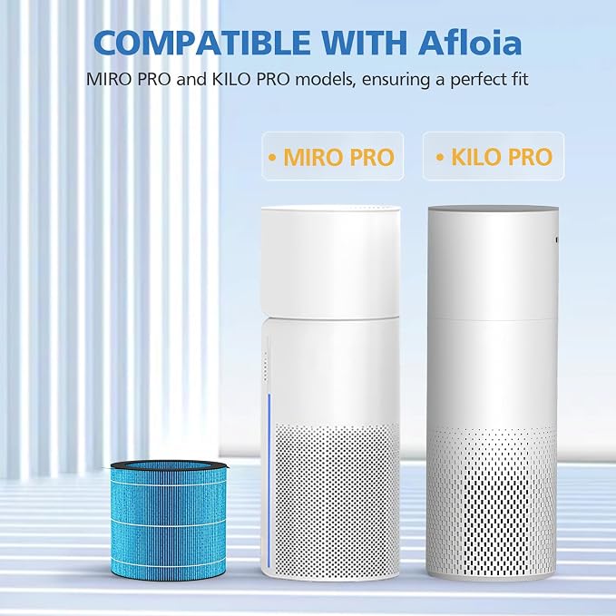 MIRO PRO Humidifier Wicking Filter Compatible with MIRO PRO and KILO PRO Air Puri-fier & Humidifier 2-in-1, Washable