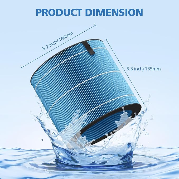 MIRO PRO Humidifier Wicking Filter Compatible with MIRO PRO and KILO PRO Air Puri-fier & Humidifier 2-in-1, Washable