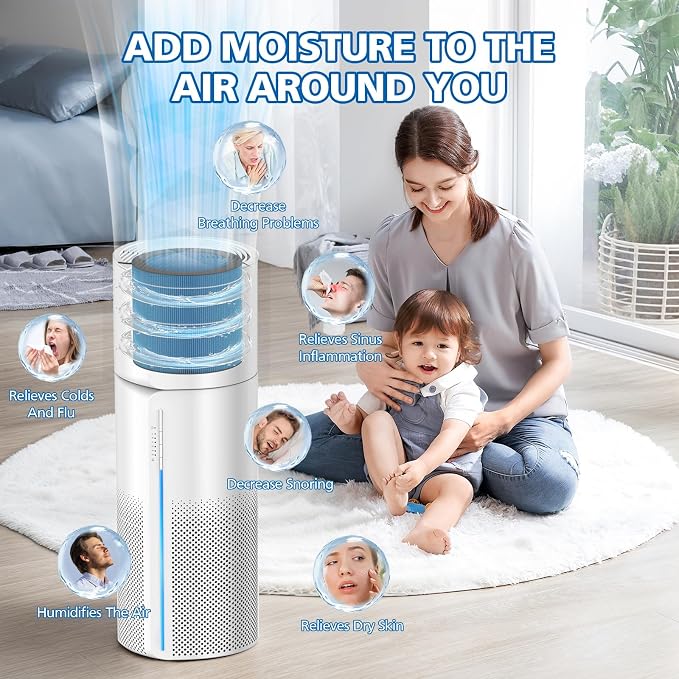 MIRO PRO Humidifier Wicking Filter Compatible with MIRO PRO and KILO PRO Air Puri-fier & Humidifier 2-in-1, Washable