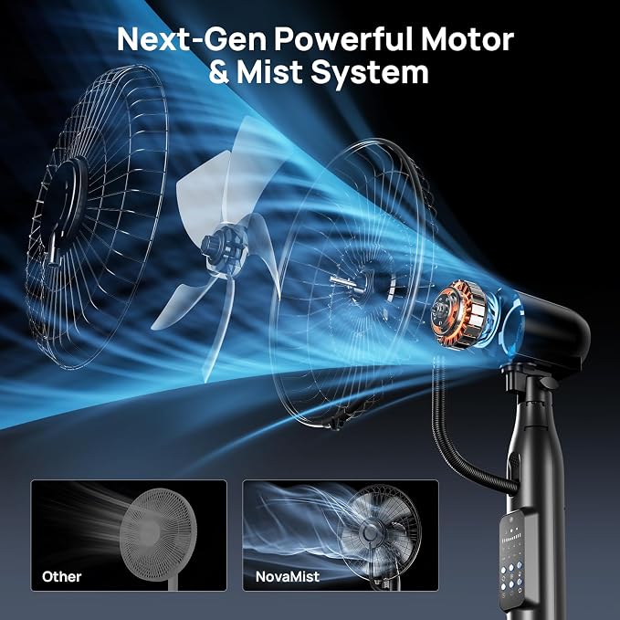 Misting Fan, 2026 Upgraded 4L Large Water Tank Mister Cooling Fan, 5 Speeds 3 Modes Misting Standing Fan, Floor Fan with