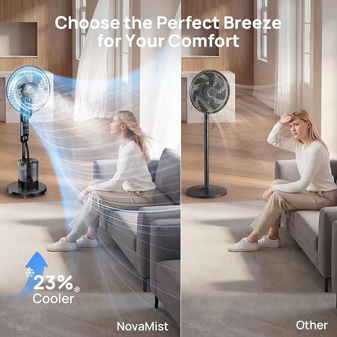 Misting Fan, 2026 Upgraded 4L Large Water Tank Mister Cooling Fan, 5 Speeds 3 Modes Misting Standing Fan, Floor Fan with