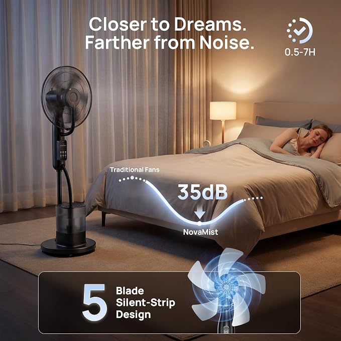 Misting Fan, 2026 Upgraded 4L Large Water Tank Mister Cooling Fan, 5 Speeds 3 Modes Misting Standing Fan, Floor Fan with