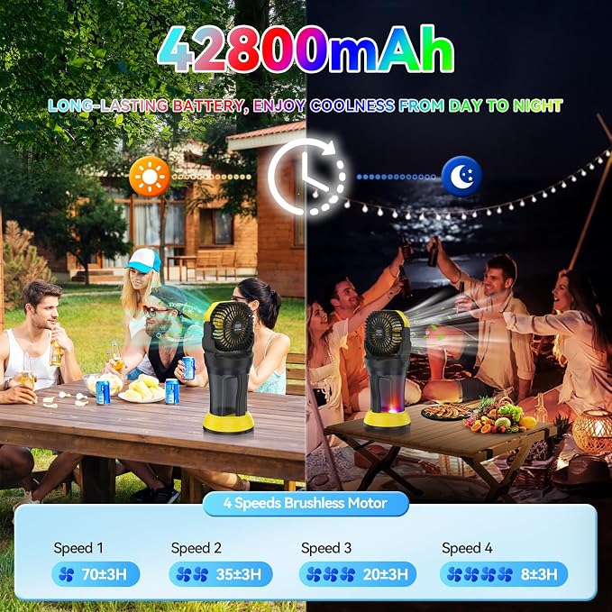 Misting Fan Portable Battery Powered with Remote Control, Camping Fan with RGB Ambient Light with 2L Bucket, alternate view 3