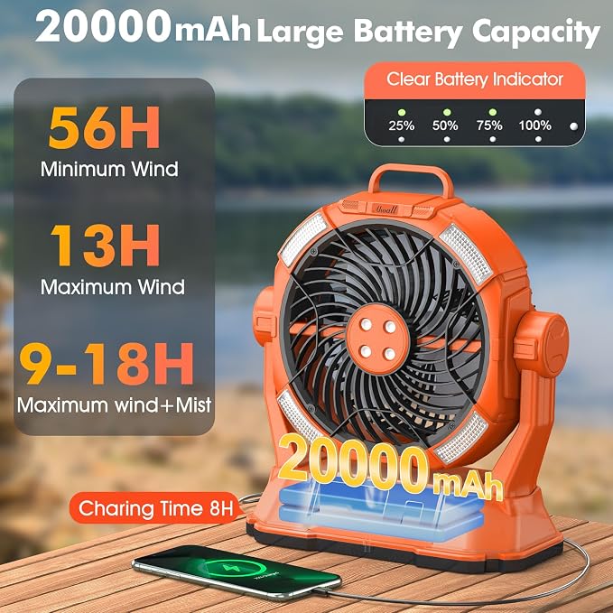Misting Fan with Portable 6L Bucket for Outdoor Patios, 20000mAh Rechargeable Mister Fan for Camping with LED, alternate view