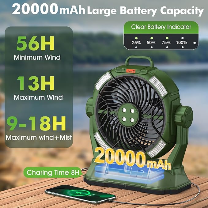 Misting Fan with Portable 6L Bucket for Outdoor Patios, 20000mAh Rechargeable Mister Fan for Camping with LED, alternate view