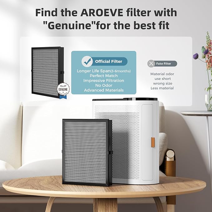 MK04 Air Purifier Replacement Filter, Smoke Remove Material 4 -in-1 Filter with Activated Carbon Mix, Against Ash for Smoke