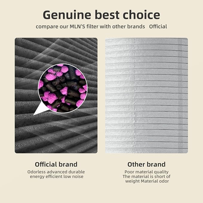 MK04 Air Purifier Replacement Filter, Smoke Remove Material 4 -in-1 Filter with Activated Carbon Mix, Against Ash for Smoke