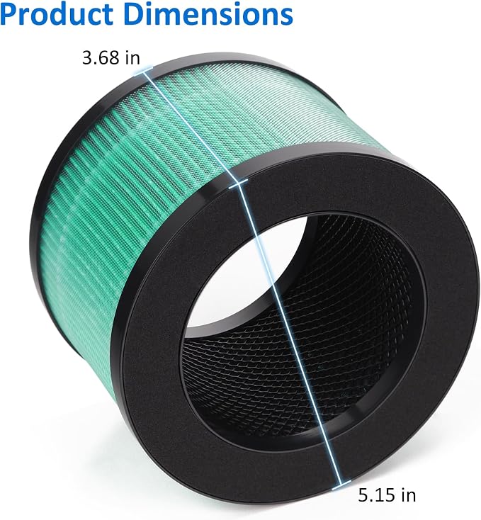 MK06 MK01 True HEPA Replacement Filter Compatible with MK01 MK06 and Kloudi DH-JH01 Air Purifier, Pet Dander Version